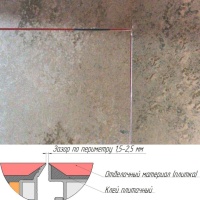 Техно под плитку 700*1600п