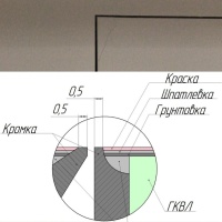 Техно под покраску 700*1700п
