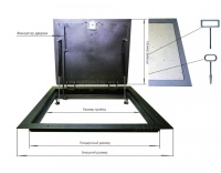 Напольный люк Стелс-У 1200*1200 уголок утепленный схемы