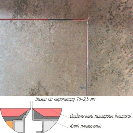 Техно под плитку противопожарный 700*2100п